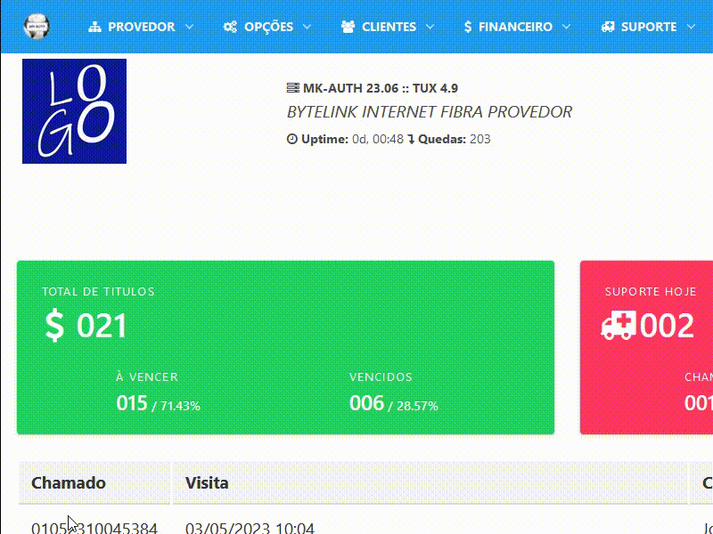 Demostração de backup no admin